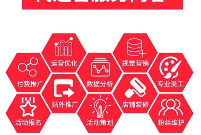 专业做淘宝店铺运营好做吗 - 淘宝店怎么运营的 运营难度大吗