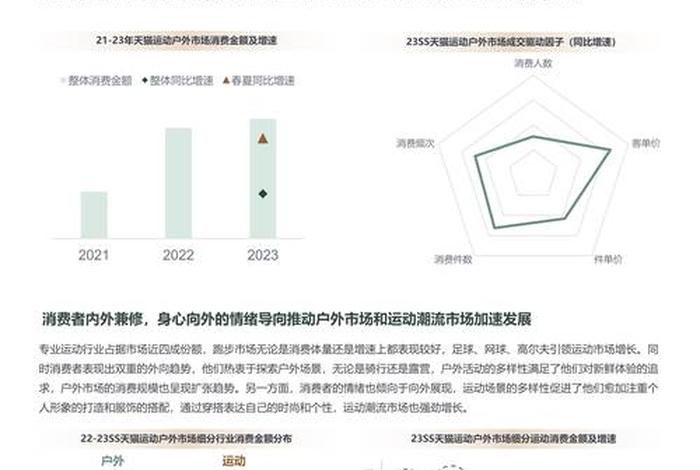 2024淘宝运营思路（如何成为2024年淘宝天猫的合格商家）