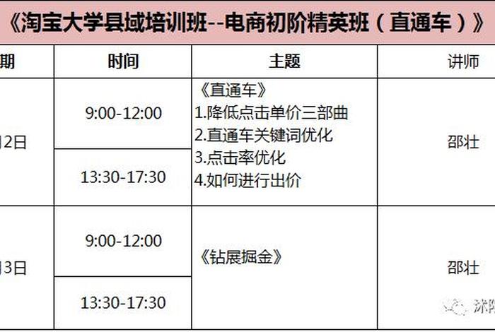 淘宝大学官方课程有用吗（淘宝大学里面的vip课程有谁学过吗有用吗）