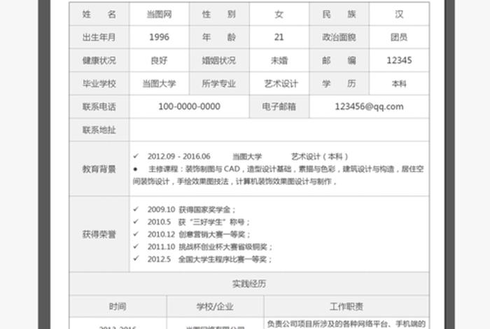 淘宝美工的职位描述 淘宝美工主要做的工作是哪些呢