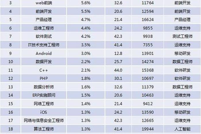 最赚钱的十大电商 什么电商平台最赚钱