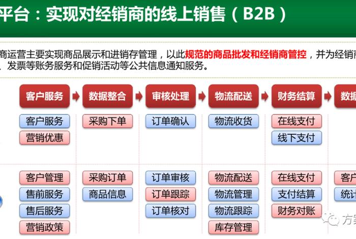 时刻电商平台怎么样（哇哦时刻电商是正品吗）