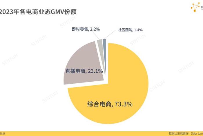 派代网电商知识 - 派代网是如何促进中国电子商务行业发展的