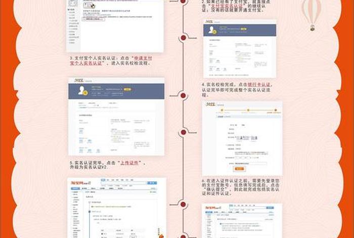 在家开网店怎么开步骤 - 开网店的流程操作步骤