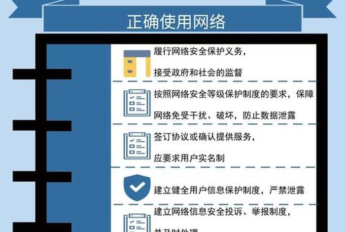 网络运营者义务的是，网络安全法要求网络运营者承担的义务