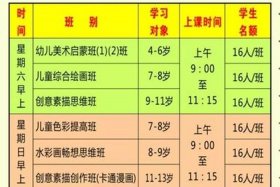 美工学徒培训费多少钱、平面设计培训学费多少