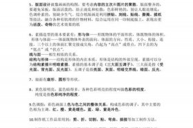 美工掌握的基本知识有哪些 一个美工要学习的基本知识有哪些