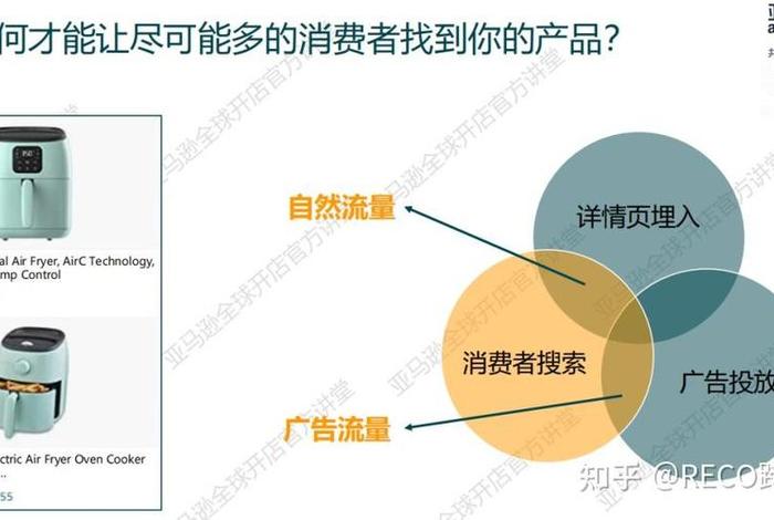 亚马逊代运营电商公司排行榜，亚马逊代运营哪家好