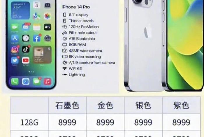 15出来了14会降价多少、iphone15出来以后iPhone14会降价吗,如果会的话会降多少呢吗