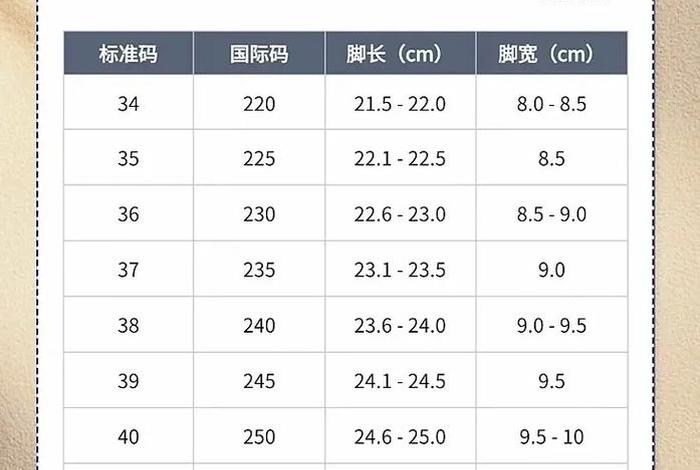 淘宝商店鞋子（淘宝购物如何买到鞋码合适的鞋子）