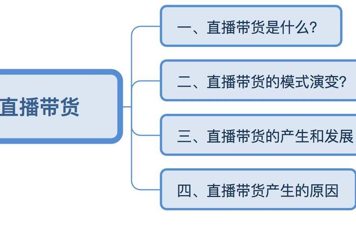 淘宝视频带货教程，淘宝直播如何带货