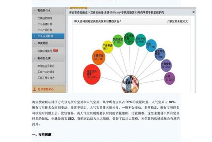 淘宝大学论坛；关于淘宝网网络营销策略研究