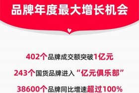 2024天猫双十一活动时、天猫双十一2023什么时候开始