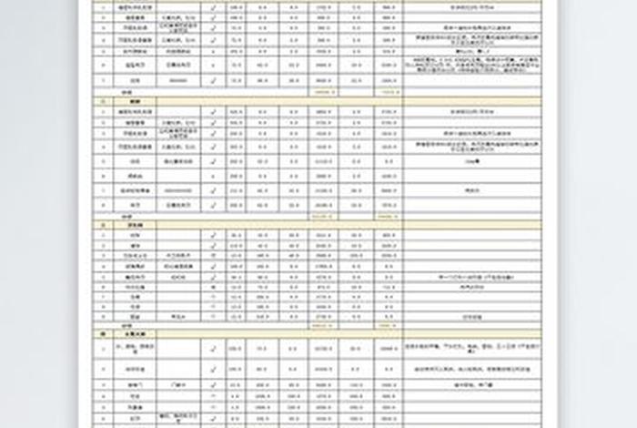 淘宝美工多少钱一套、我的淘宝店要装修,请一个美工需要费用大概是多少