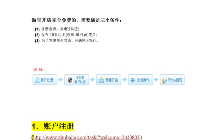 开网店的流程操作步骤，淘宝开店流程步骤