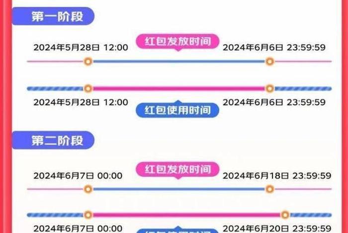 2024双十一活动什么时候开始报名（24年淘宝活动时间）