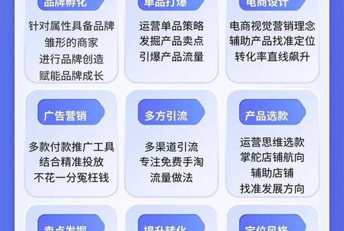 淘宝运营招人主要做什工作；淘宝店铺运营很简单看完这一篇你就懂了!