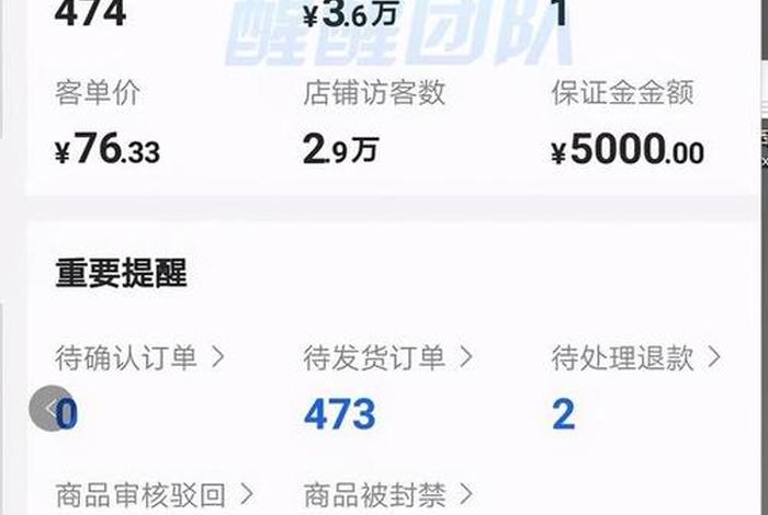 开网店3个月来亏了10万是真的吗、后来开网店亏了二十多万