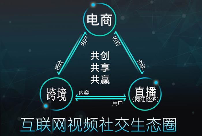 tk跨境电商平台官网入口网页版；tkl官网