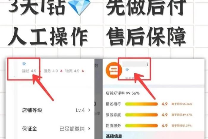 淘宝店铺怎么升级到一钻 淘宝店铺如何升级到一钻