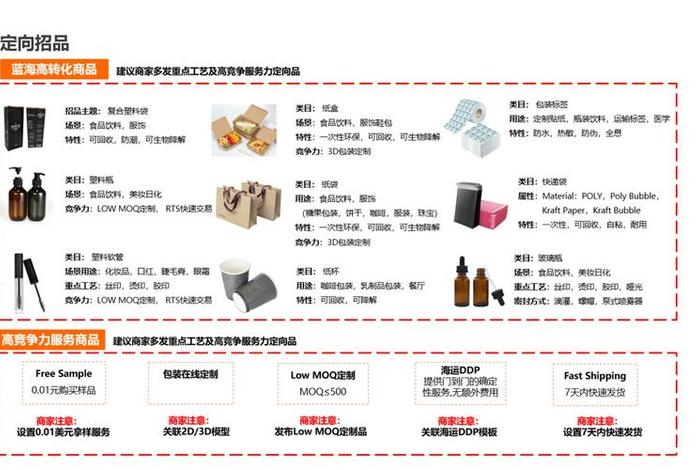 什么是跨境电商运营（什么是跨境电商运营带销售性质吗）