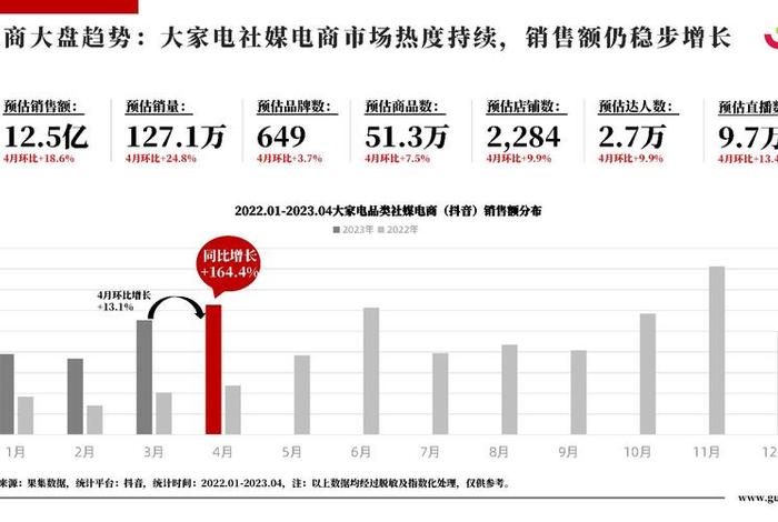 16岁能做电商吗、16岁做电商违法吗