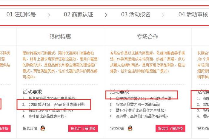 淘宝不推广怎么做起来 - 淘宝店铺不推广会有生意吗