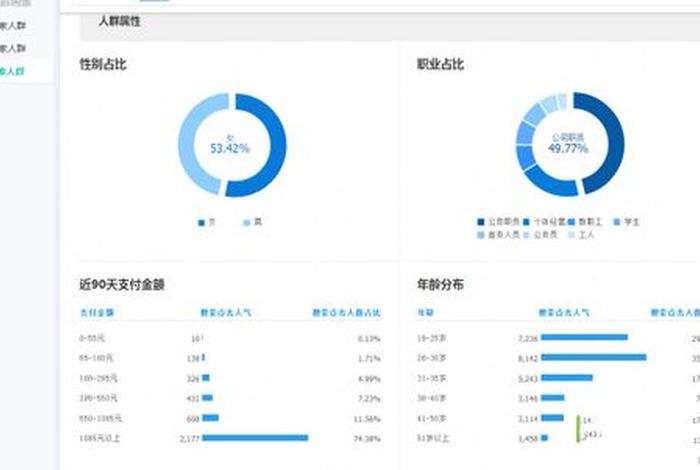 淘宝运营分析软件，淘宝运营分析软件有哪些