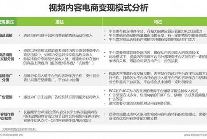 电商运营必须税务登记,平台交易信息保存不少于三年（电商平台是如何缴纳税务？）