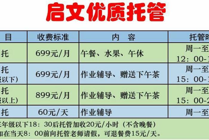 实体店铺托管费用明细，实体店店铺托管公司