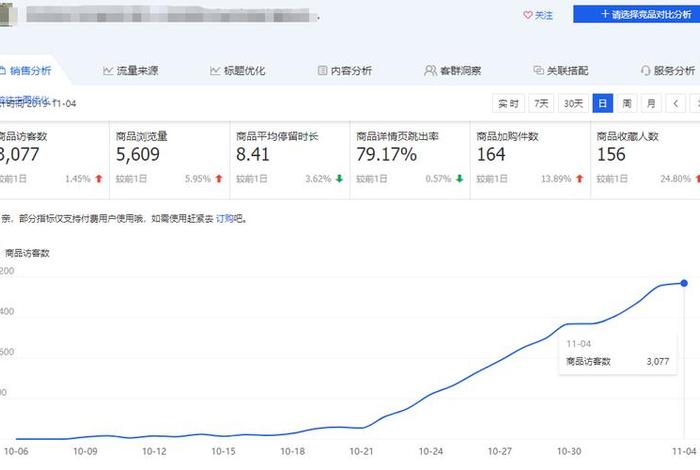 淘宝放流量的平台，淘宝放流量什么意思