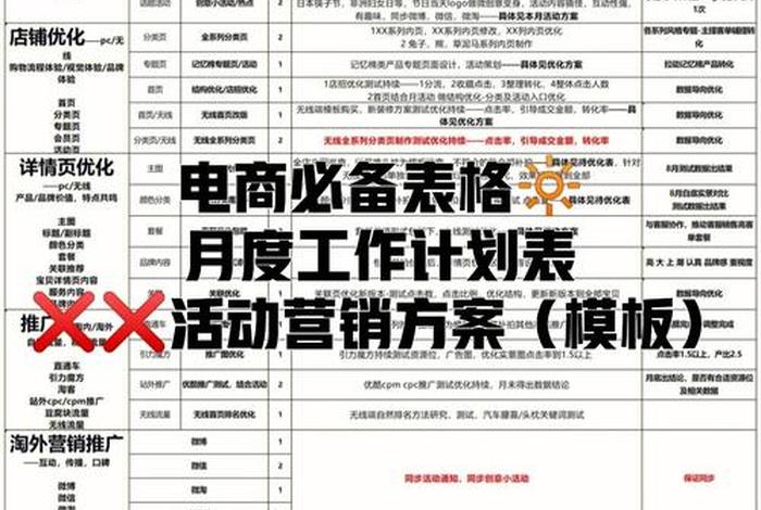 电商运营基本工作内容 - 电商运营工作内容简介