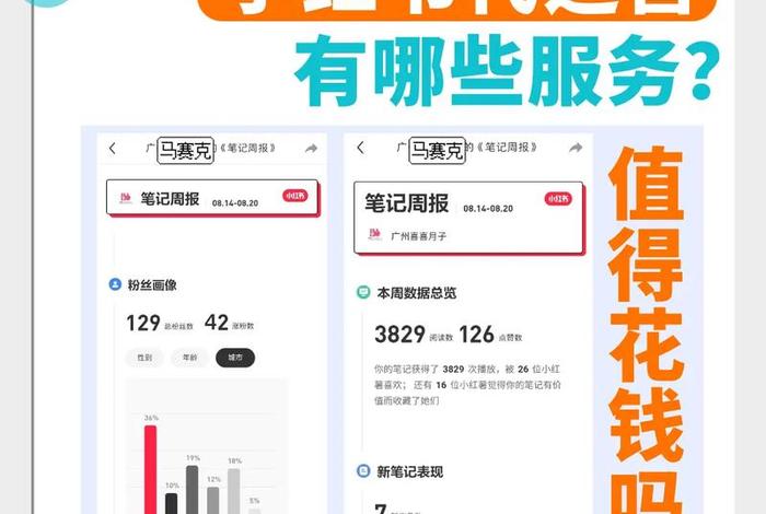 代运营没效果算不算诈骗、代运营有成功的吗