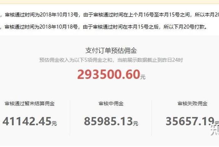 拼多多代运营提成一般多少，拼多多代运营提成一般多少钱