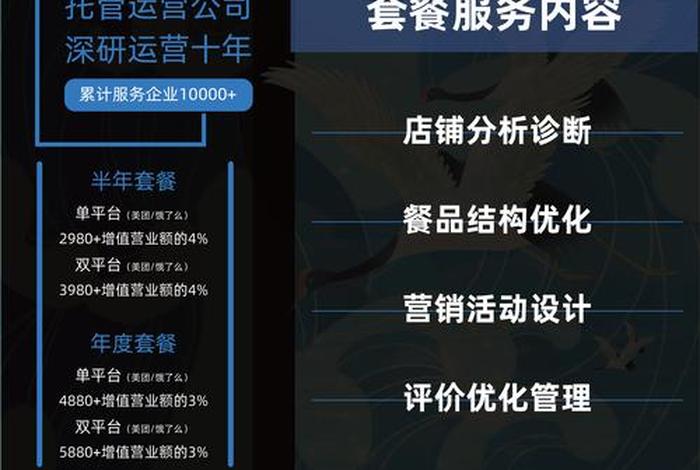 商有外卖代运营怎么赚钱、商友外卖代运营收费