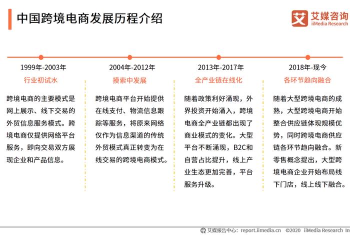跨境电商培训平台排名（跨境电商培训机构排名 百度搜索 一搜即得）