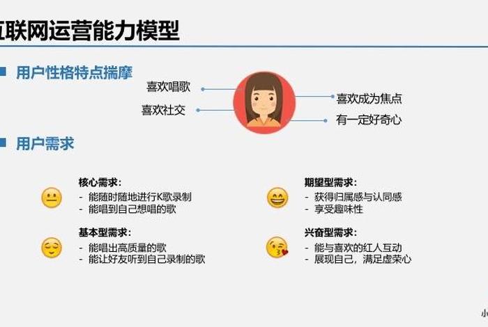 做运营的女生什么性格；做运营的女孩子