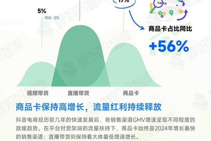 2024年会取消电商吗、2024年会取消电商吗为什么