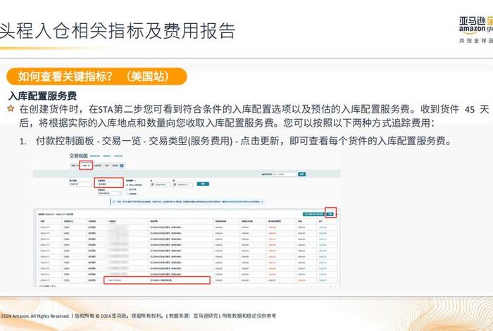 亚马逊开店流程及费用2024 亚马逊开店流程及费用2024怎么算
