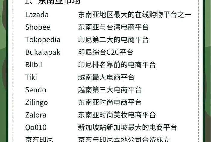 外贸平台有哪些电商、外贸 平台