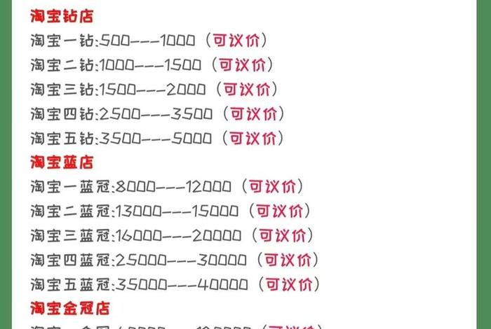 淘宝1钻店铺出售、1钻淘宝店铺转让价格
