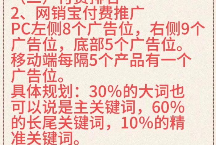 1688运营与推广技巧2024；1688营销推广