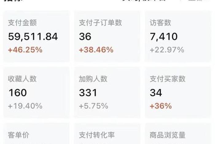 淘宝流量助手平台；淘宝流量助手平台是真的吗