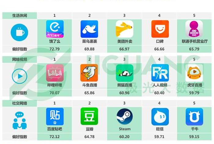 可以免费卖货的app平台有哪些、免费卖货电商平台有哪些