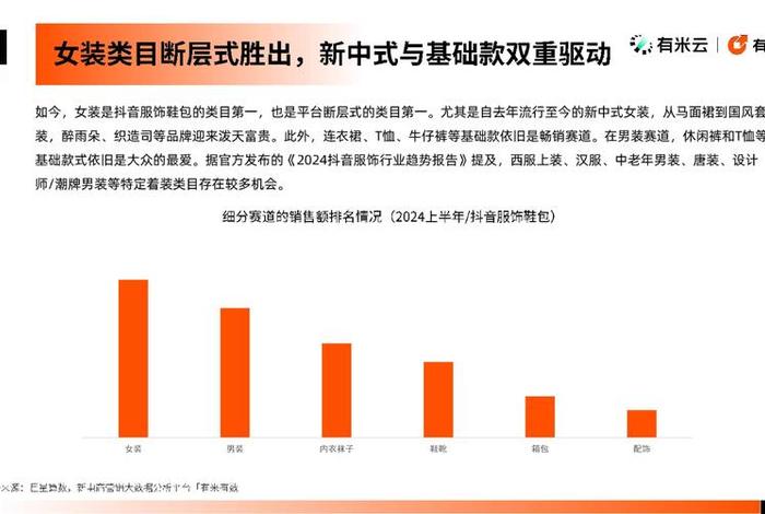 2024年关闭电商是真的吗，2024年电商行业趋势如何