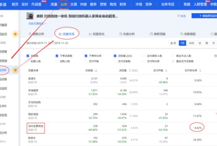 淘宝流量平台 淘宝的流量渠道有哪些