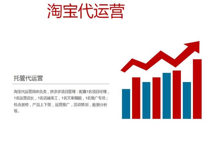 杭州淘宝店代运营哪家好；杭州淘宝店代运营哪家好一点