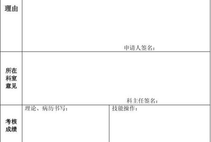 个人申请怎么写，申请处方权个人申请怎么写