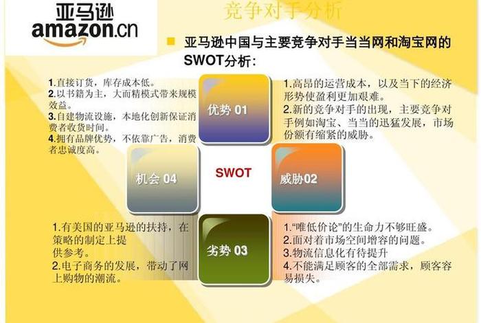 亚马逊网上商城营销策略 亚马逊网络营销策略分析