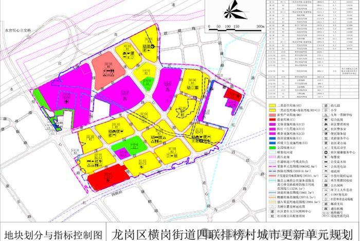 排名村这个网站靠谱吗、排榜村旧改最新消息